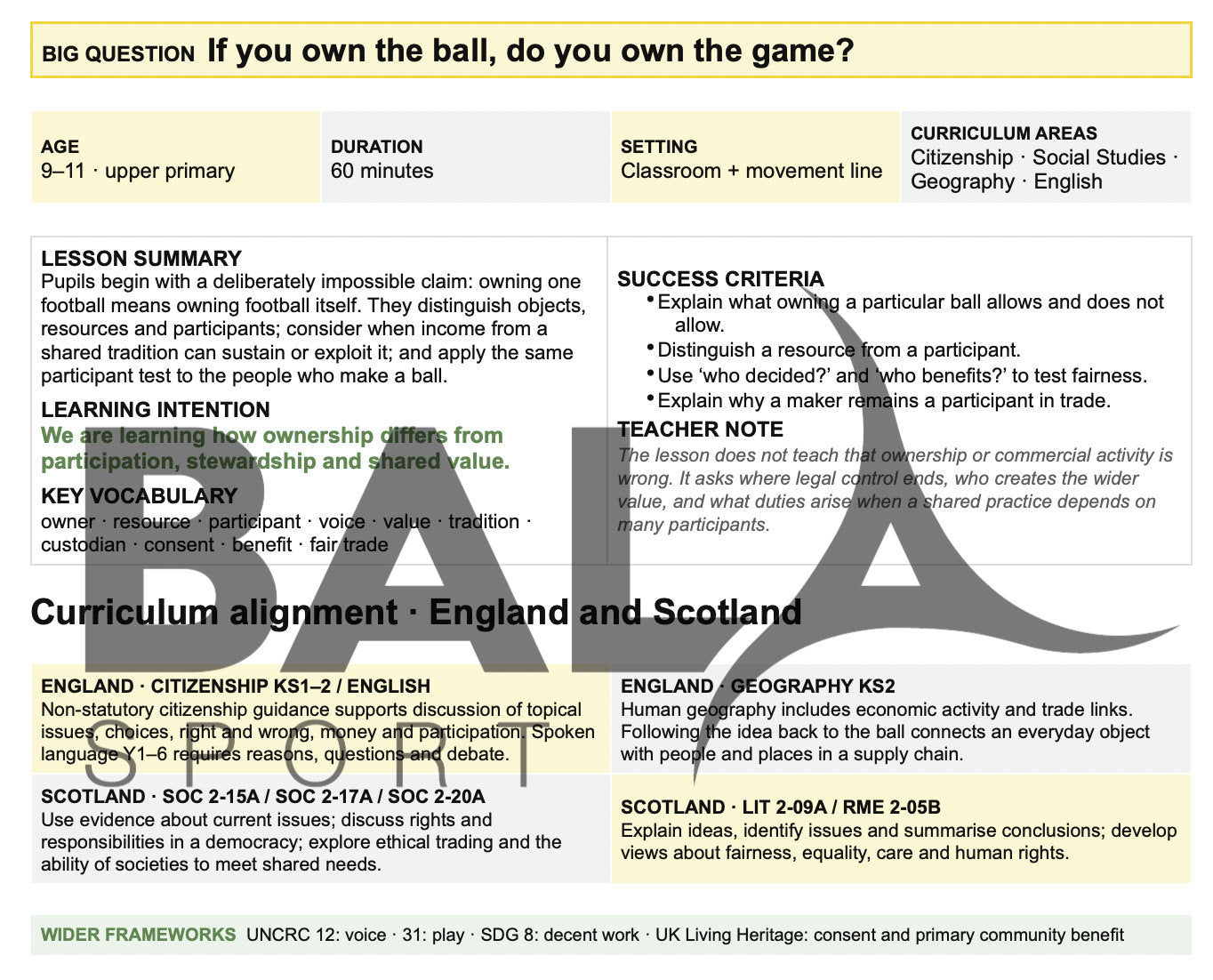 Who Owns the Game? – Lesson Plan