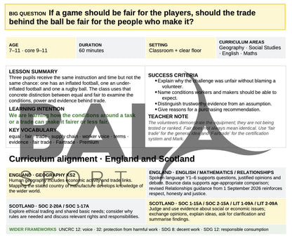 A Fair Bounce? – Lesson Plan