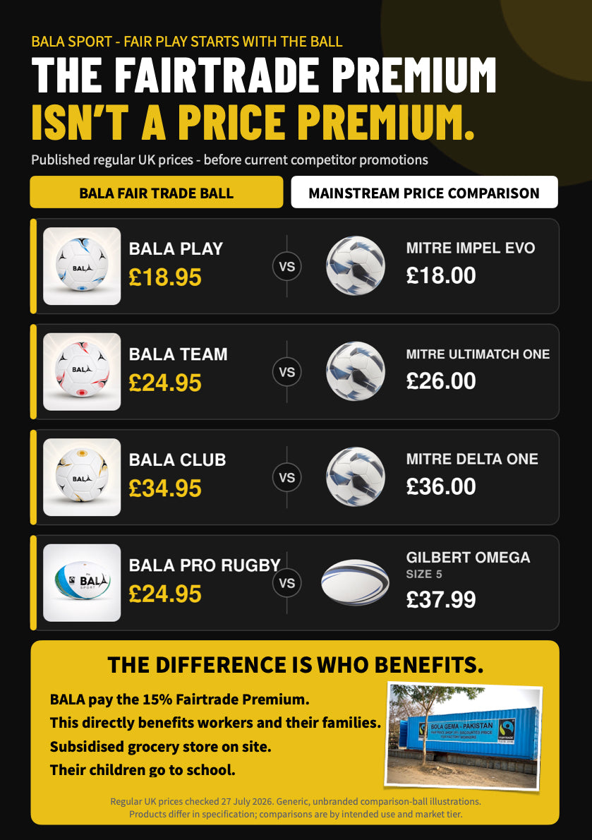 Price Comparison