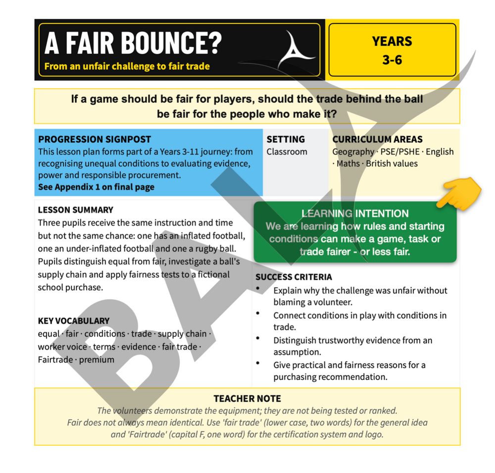 A Fair Bounce? – Lesson Plan