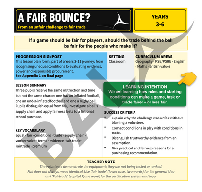 A Fair Bounce? – Lesson Plan
